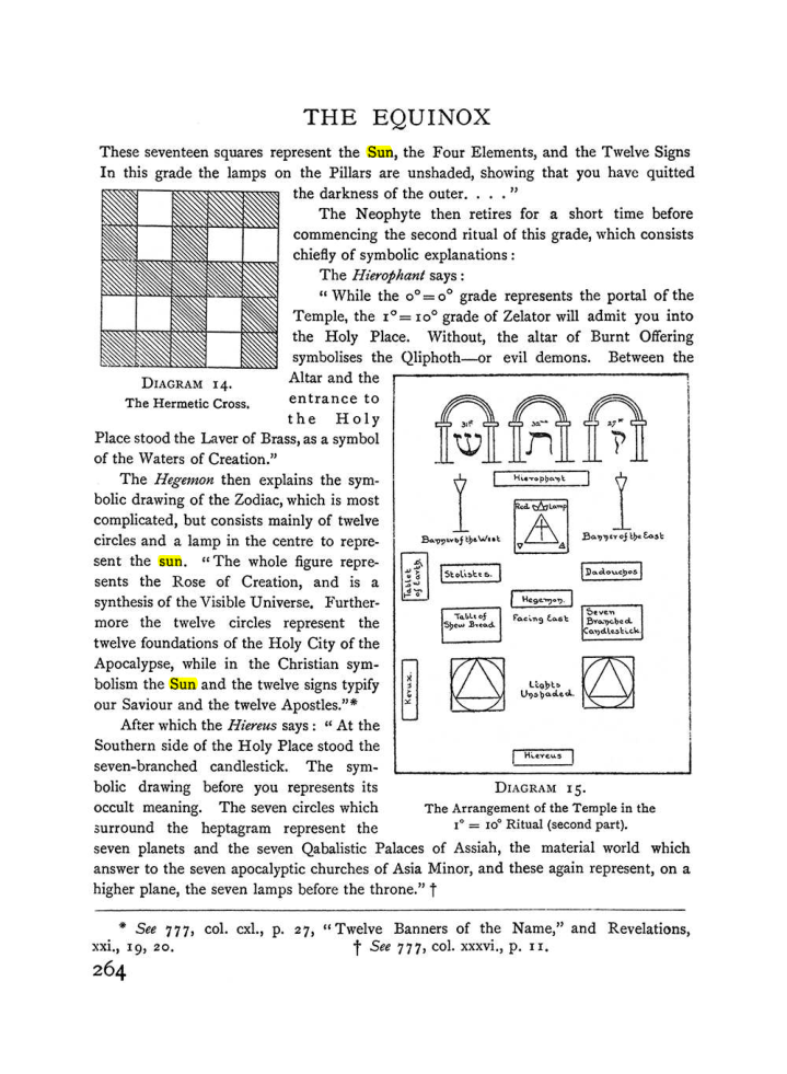 Original scan of The Equinox (Volume I, Number II), PDF page 272