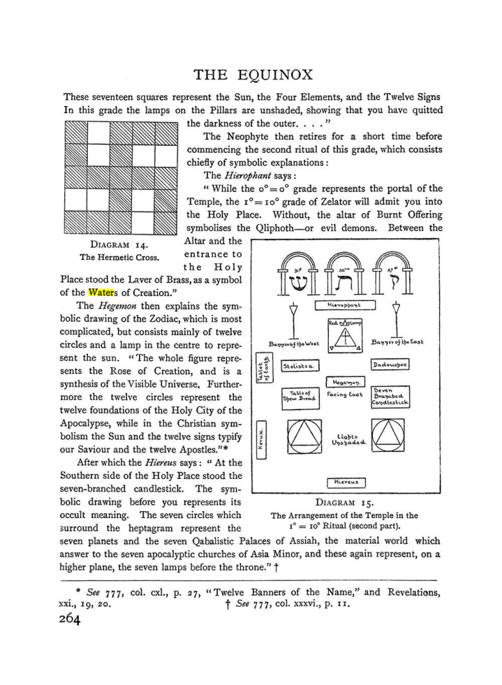 Original scan of The Equinox (Volume I, Number II), PDF page 272