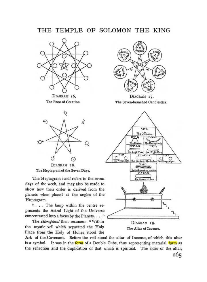 Original scan of The Equinox (Volume I, Number II), PDF page 273