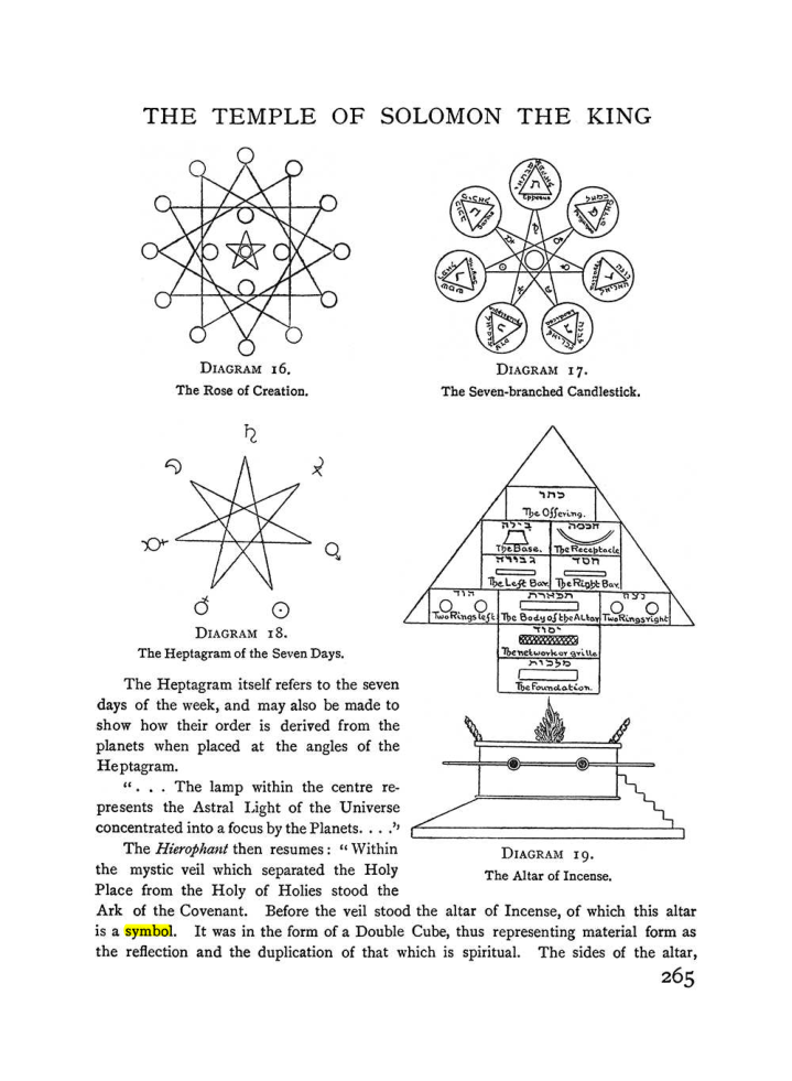 Original scan of The Equinox (Volume I, Number II), PDF page 273