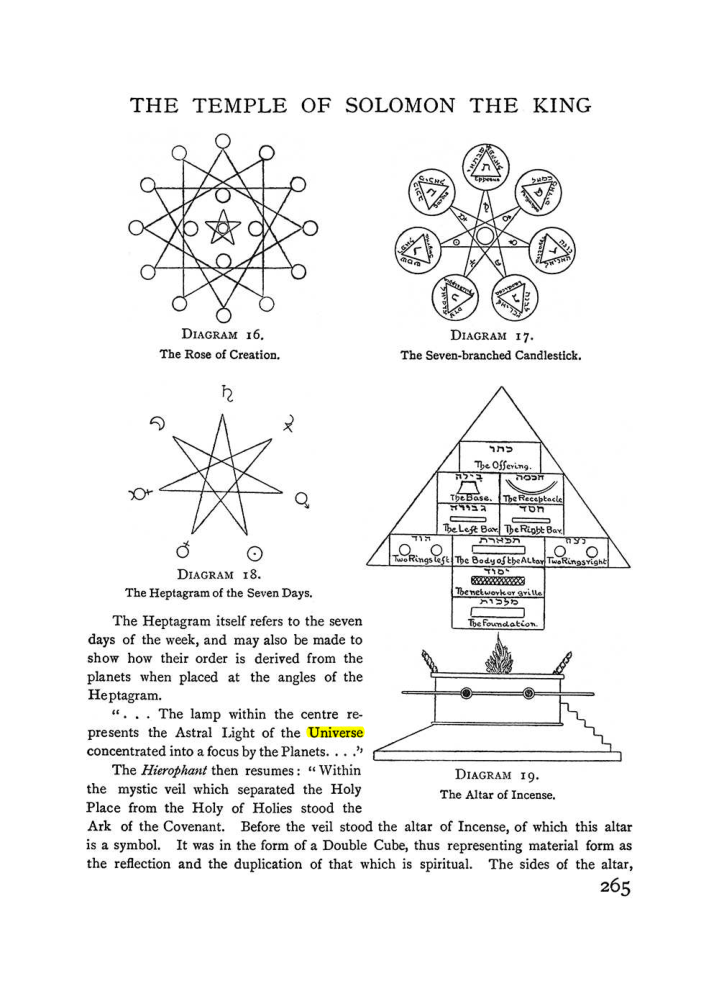 Original scan of The Equinox (Volume I, Number II), PDF page 273