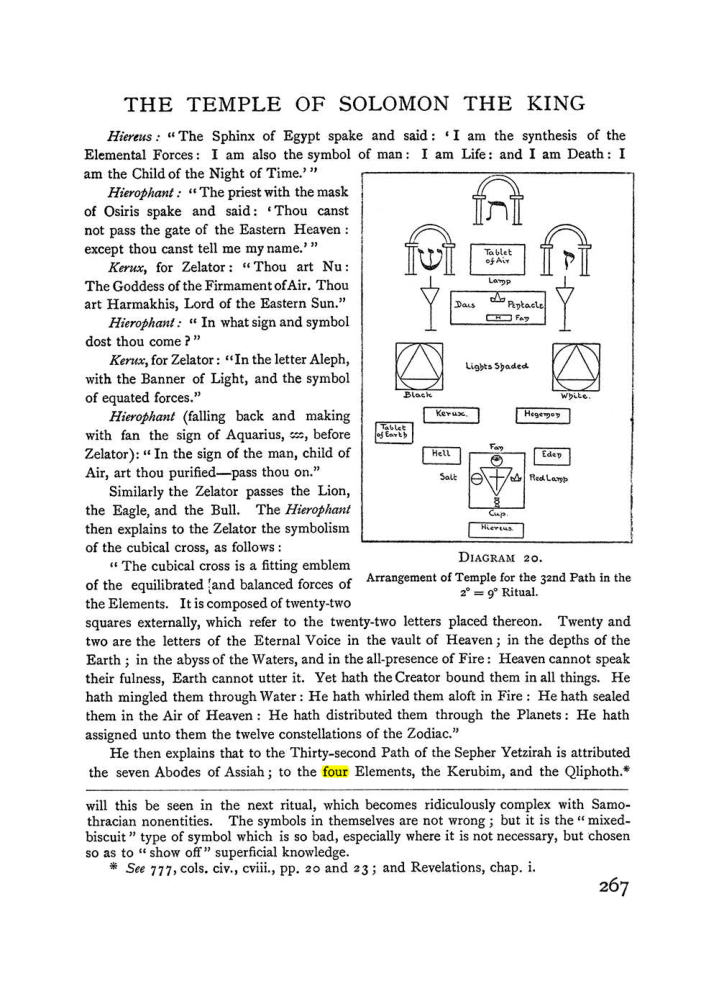 Original scan of The Equinox (Volume I, Number II), PDF page 275