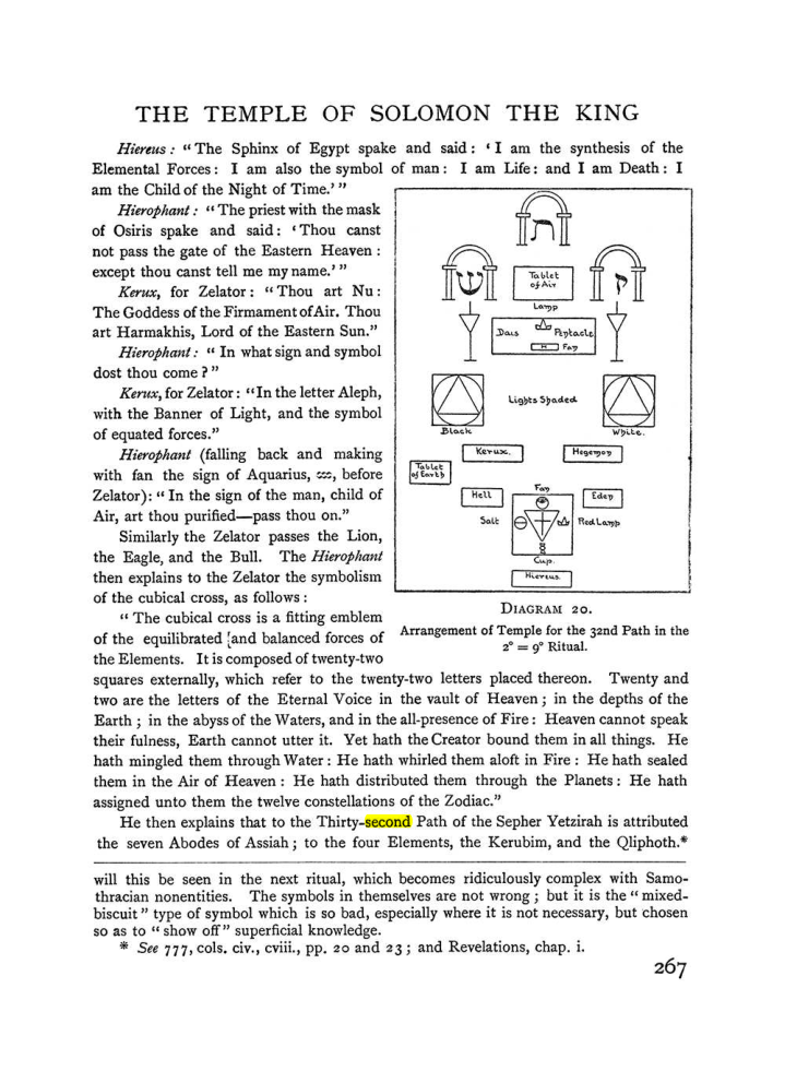 Original scan of The Equinox (Volume I, Number II), PDF page 275