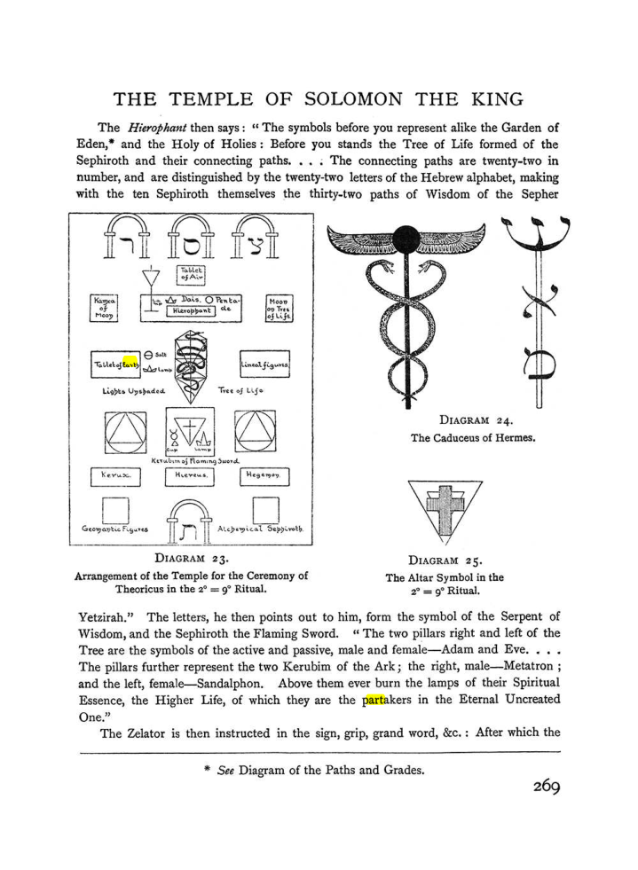 Original scan of The Equinox (Volume I, Number II), PDF page 277