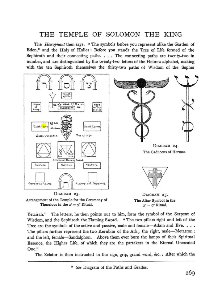Original scan of The Equinox (Volume I, Number II), PDF page 277