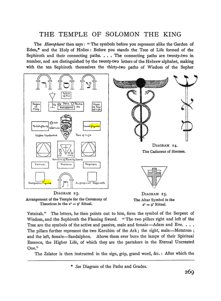 Original scan of The Equinox (Volume I, Number II), PDF page 277