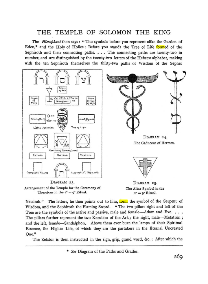 Original scan of The Equinox (Volume I, Number II), PDF page 277