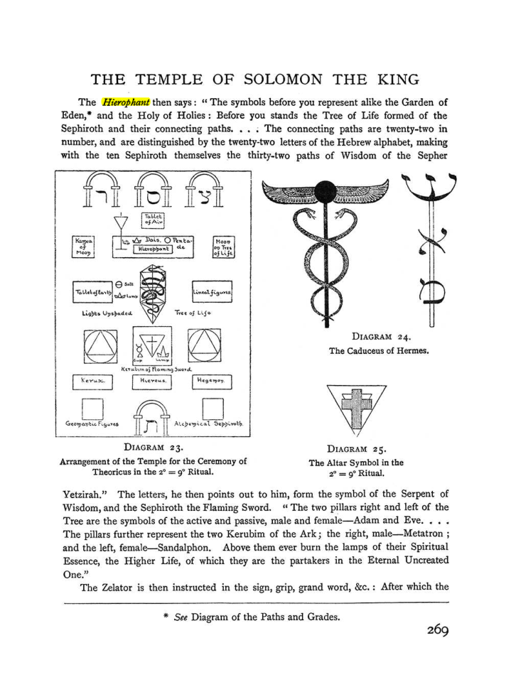 Original scan of The Equinox (Volume I, Number II), PDF page 277