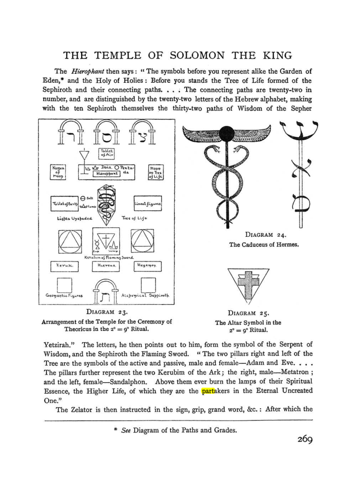 Original scan of The Equinox (Volume I, Number II), PDF page 277