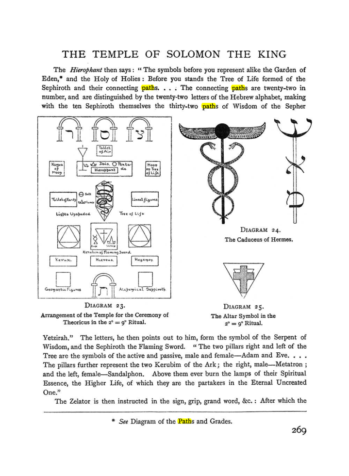 Original scan of The Equinox (Volume I, Number II), PDF page 277