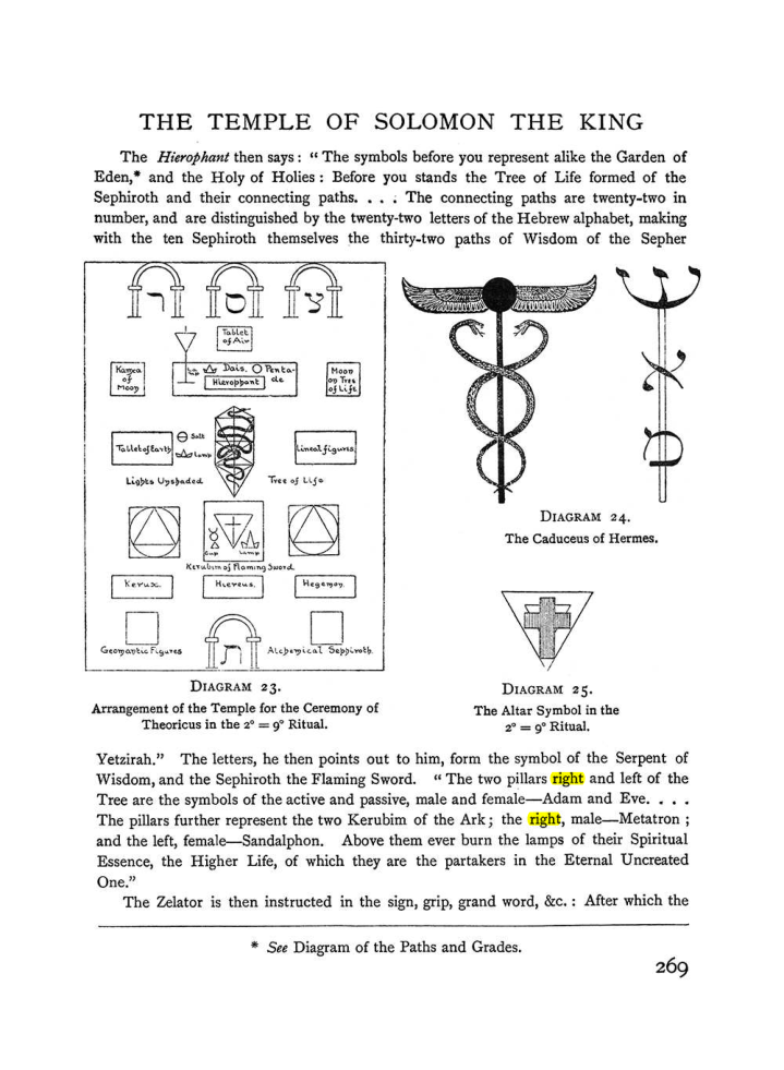 Original scan of The Equinox (Volume I, Number II), PDF page 277