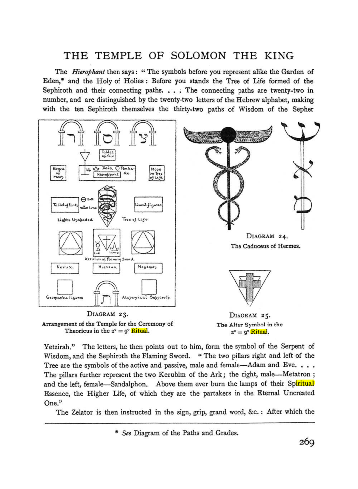 Original scan of The Equinox (Volume I, Number II), PDF page 277