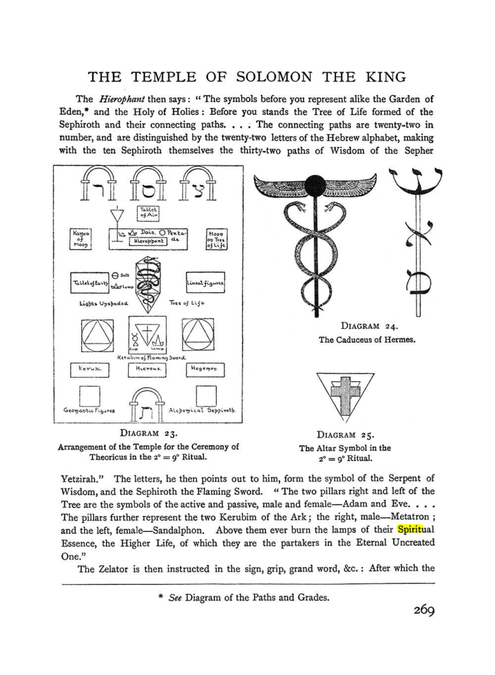 Original scan of The Equinox (Volume I, Number II), PDF page 277