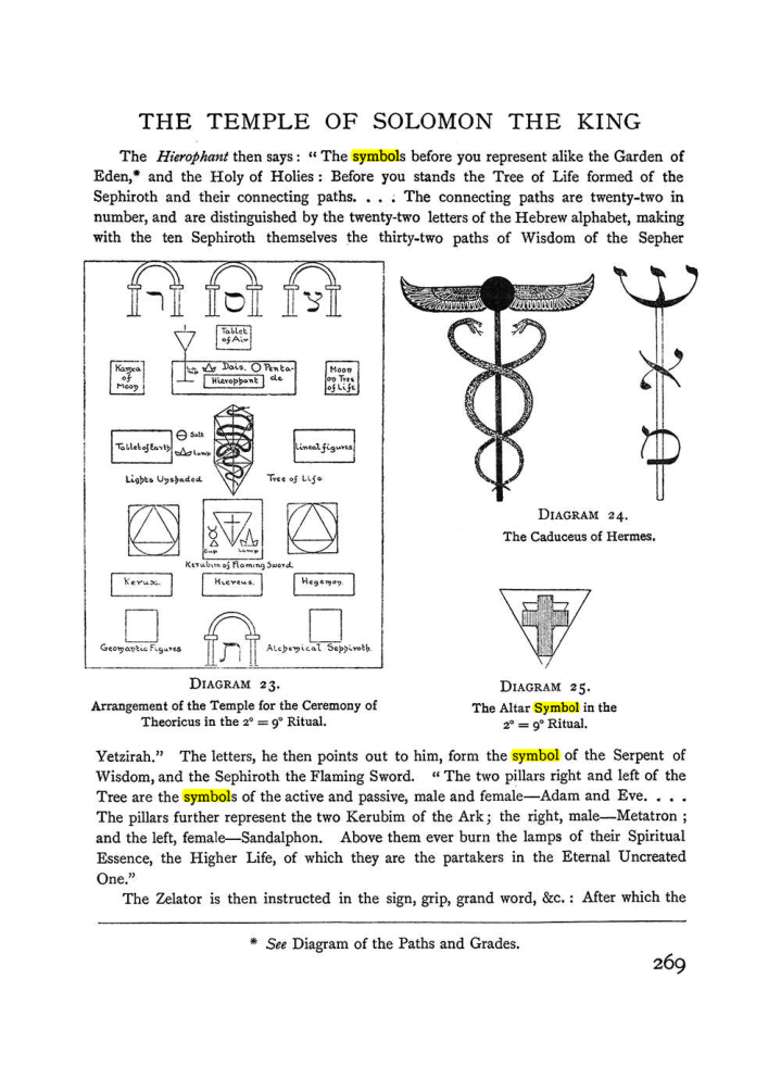 Original scan of The Equinox (Volume I, Number II), PDF page 277
