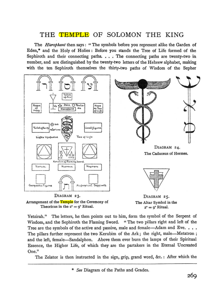 Original scan of The Equinox (Volume I, Number II), PDF page 277