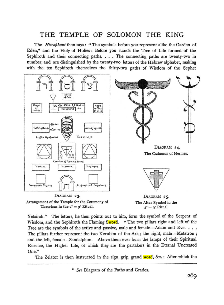 Original scan of The Equinox (Volume I, Number II), PDF page 277