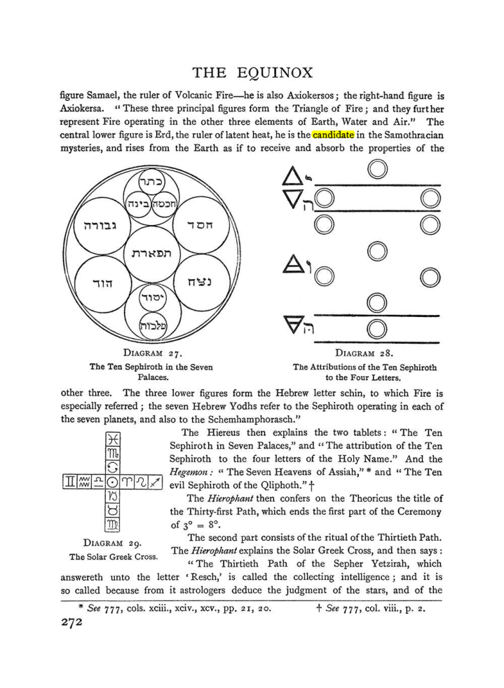 Original scan of The Equinox (Volume I, Number II), PDF page 280