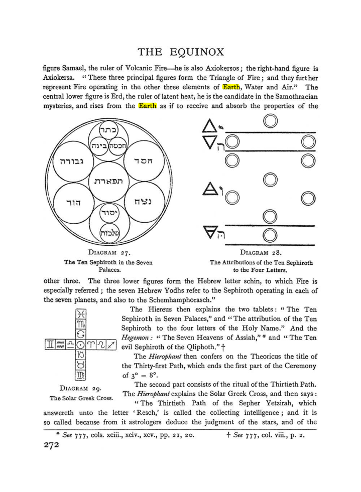 Original scan of The Equinox (Volume I, Number II), PDF page 280