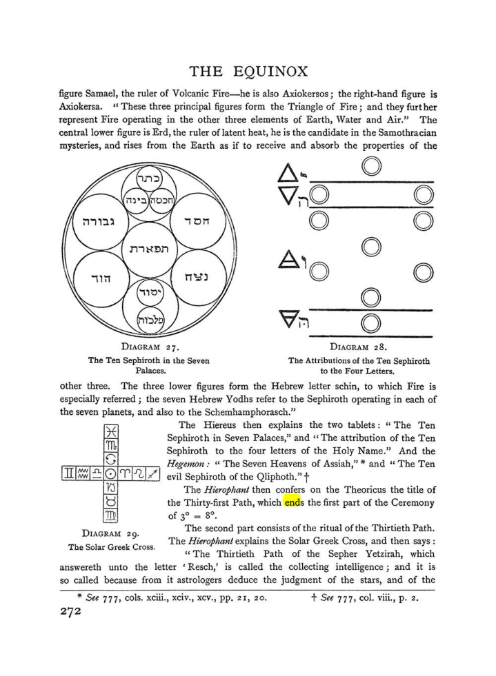 Original scan of The Equinox (Volume I, Number II), PDF page 280