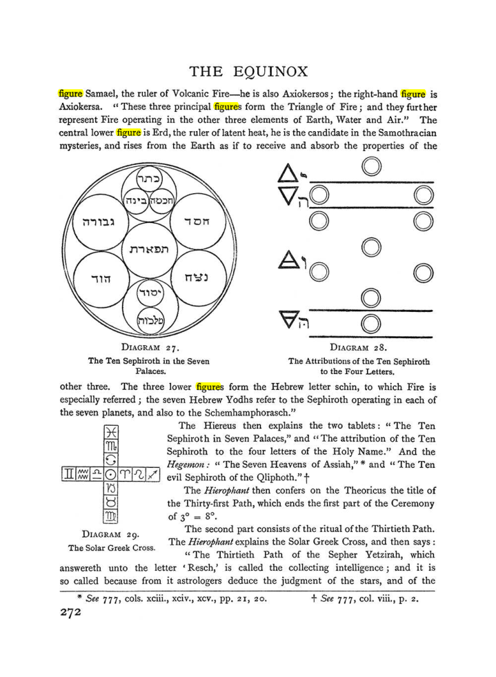 Original scan of The Equinox (Volume I, Number II), PDF page 280