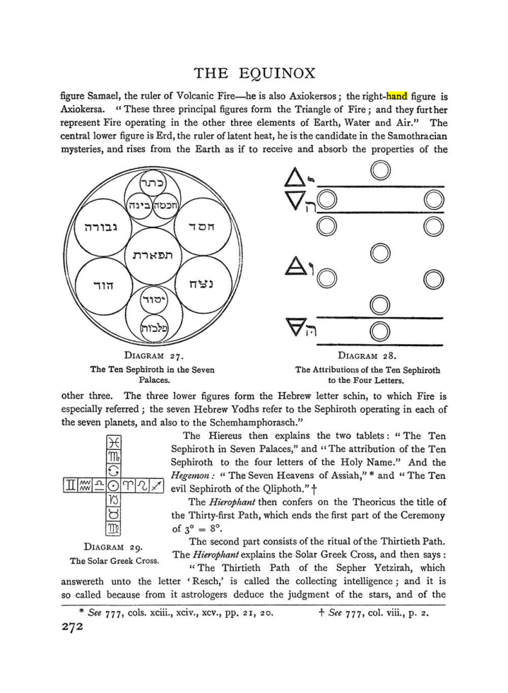 Original scan of The Equinox (Volume I, Number II), PDF page 280