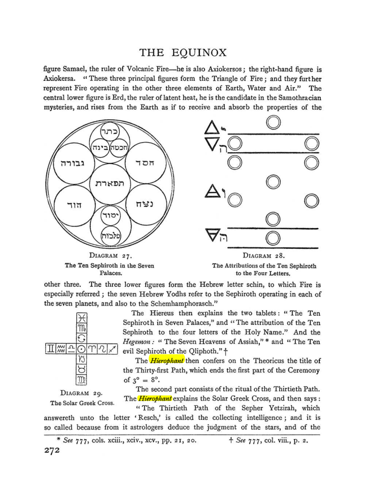 Original scan of The Equinox (Volume I, Number II), PDF page 280