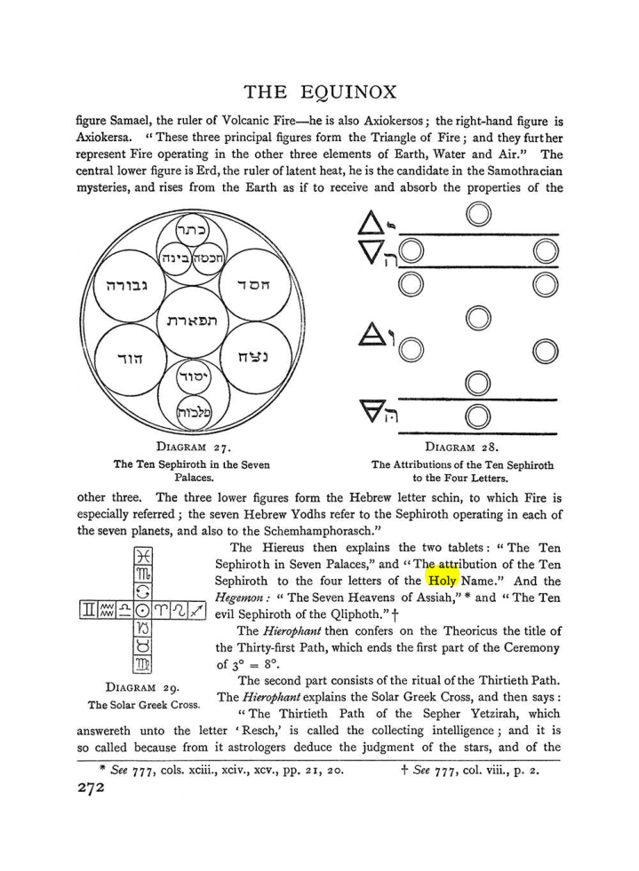 Original scan of The Equinox (Volume I, Number II), PDF page 280