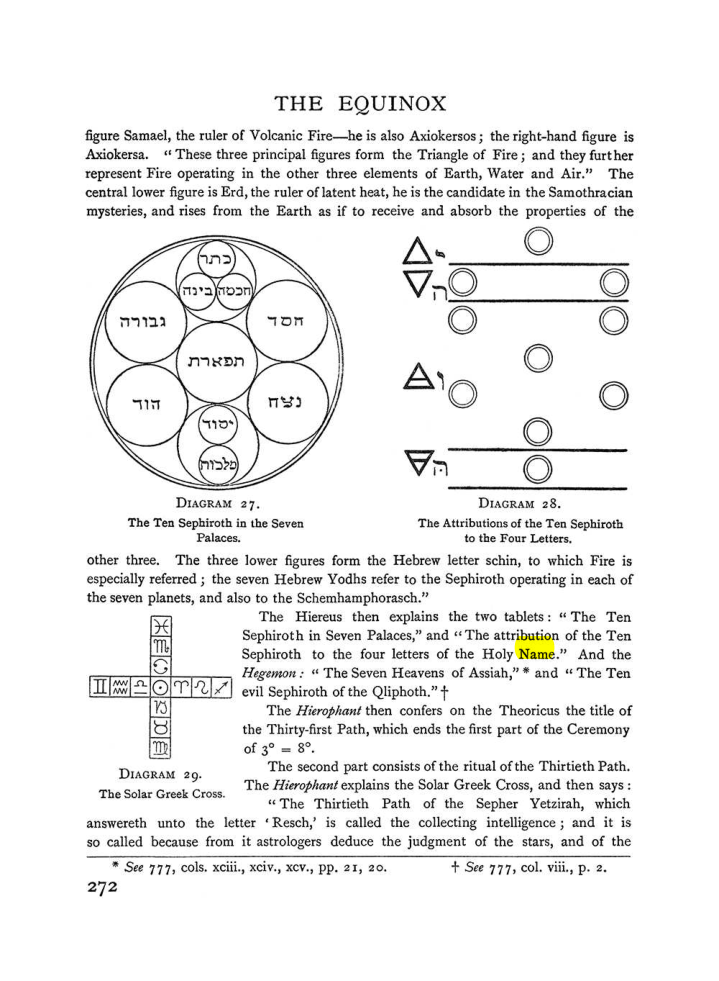Original scan of The Equinox (Volume I, Number II), PDF page 280