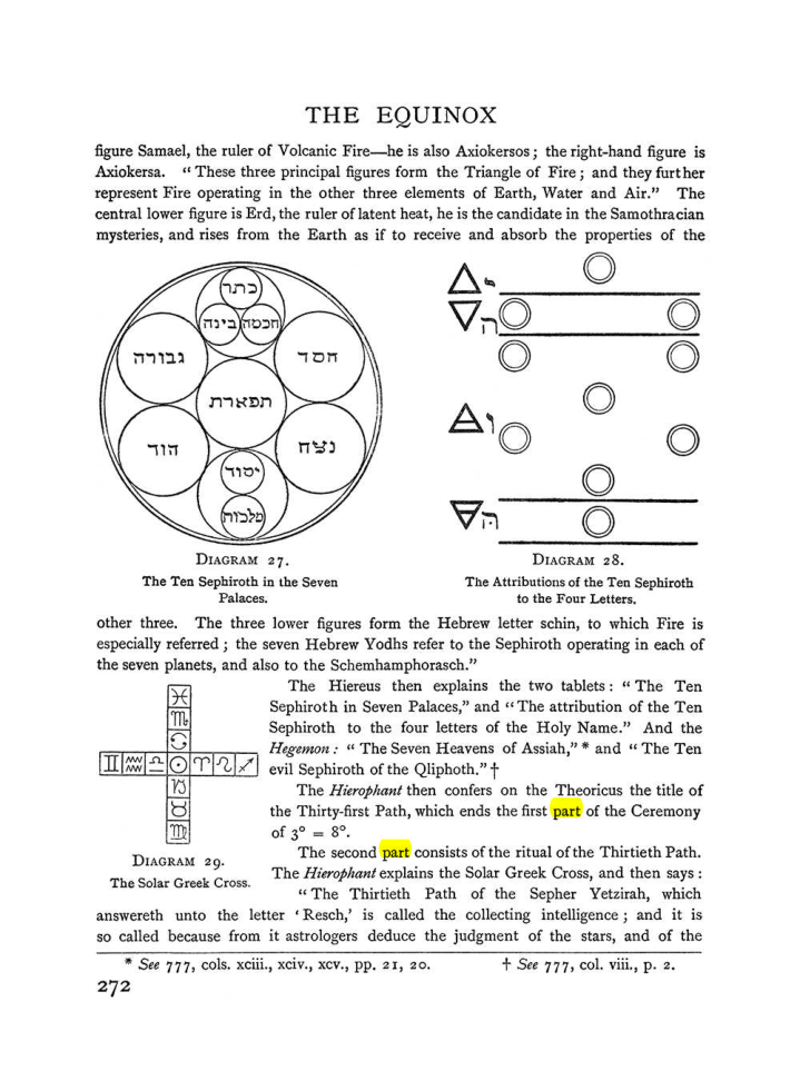 Original scan of The Equinox (Volume I, Number II), PDF page 280