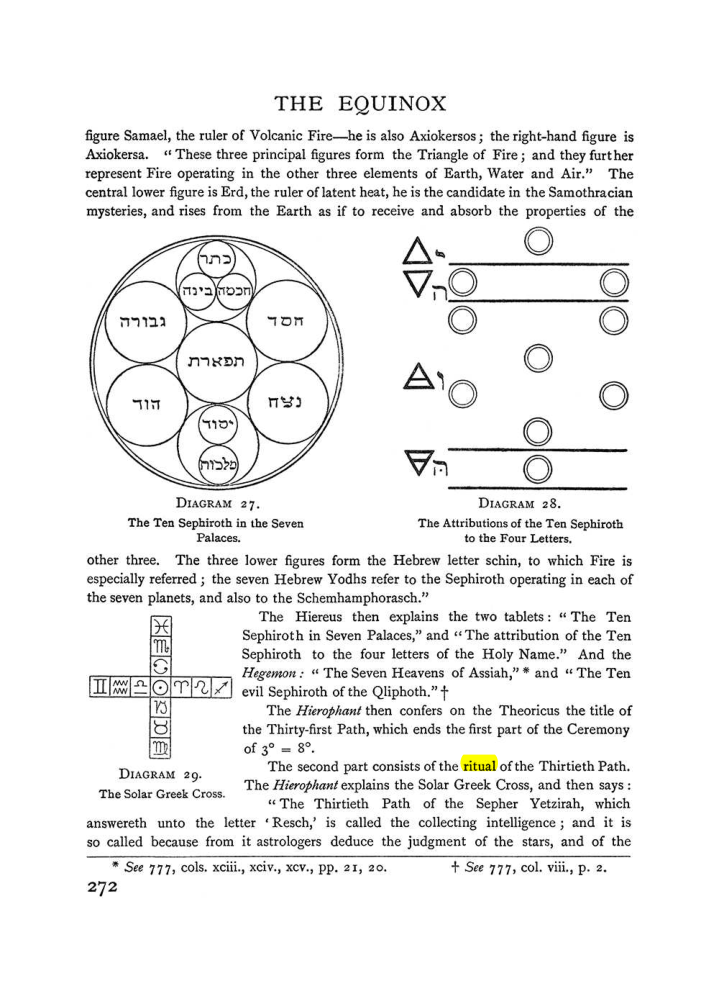 Original scan of The Equinox (Volume I, Number II), PDF page 280