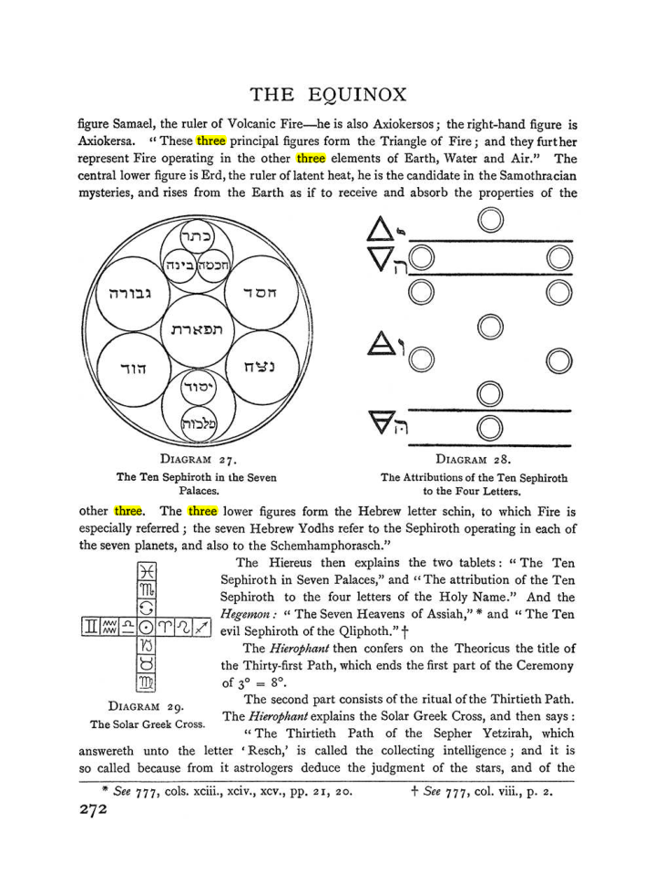 Original scan of The Equinox (Volume I, Number II), PDF page 280