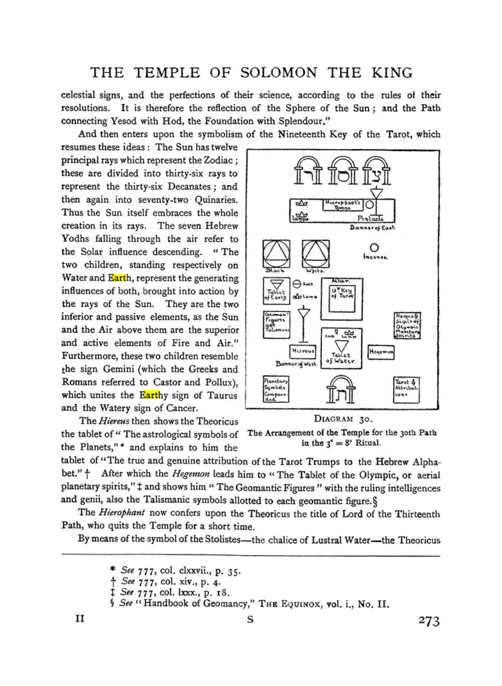 Original scan of The Equinox (Volume I, Number II), PDF page 281