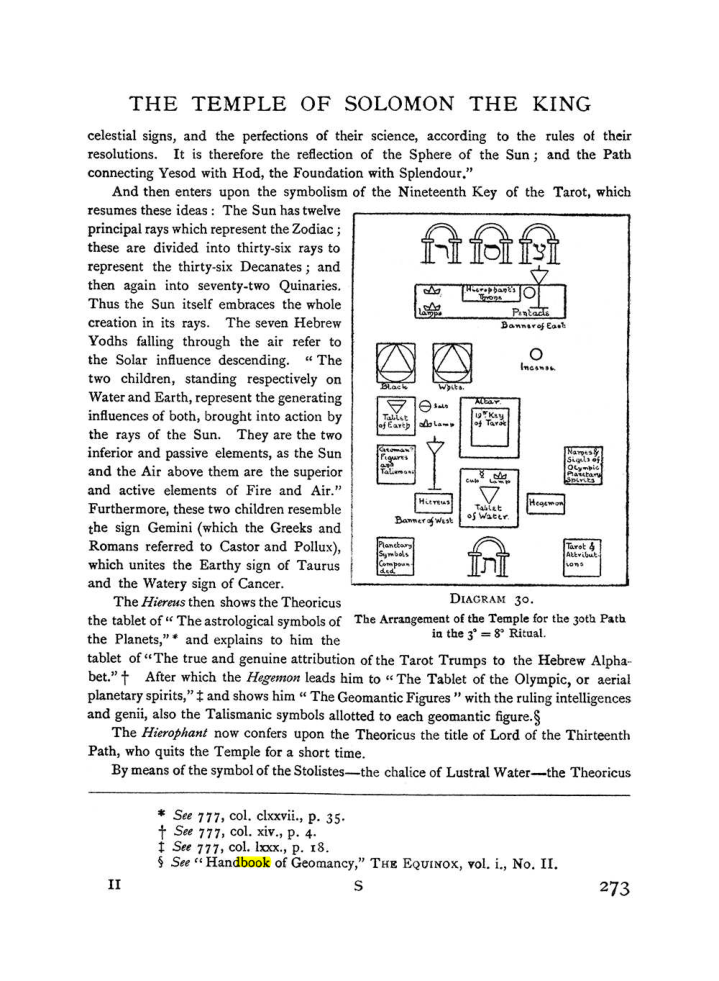 Original scan of The Equinox (Volume I, Number II), PDF page 281