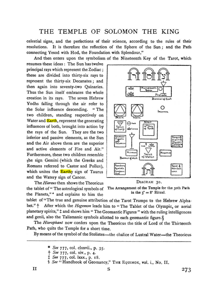 Original scan of The Equinox (Volume I, Number II), PDF page 281