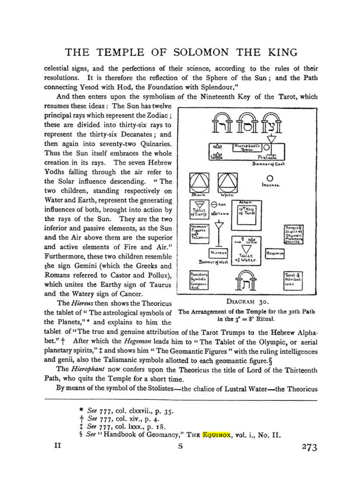 Original scan of The Equinox (Volume I, Number II), PDF page 281