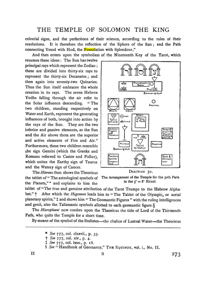 Original scan of The Equinox (Volume I, Number II), PDF page 281