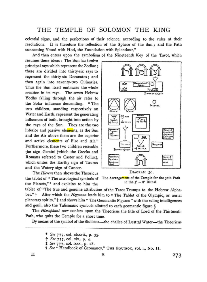 Original scan of The Equinox (Volume I, Number II), PDF page 281