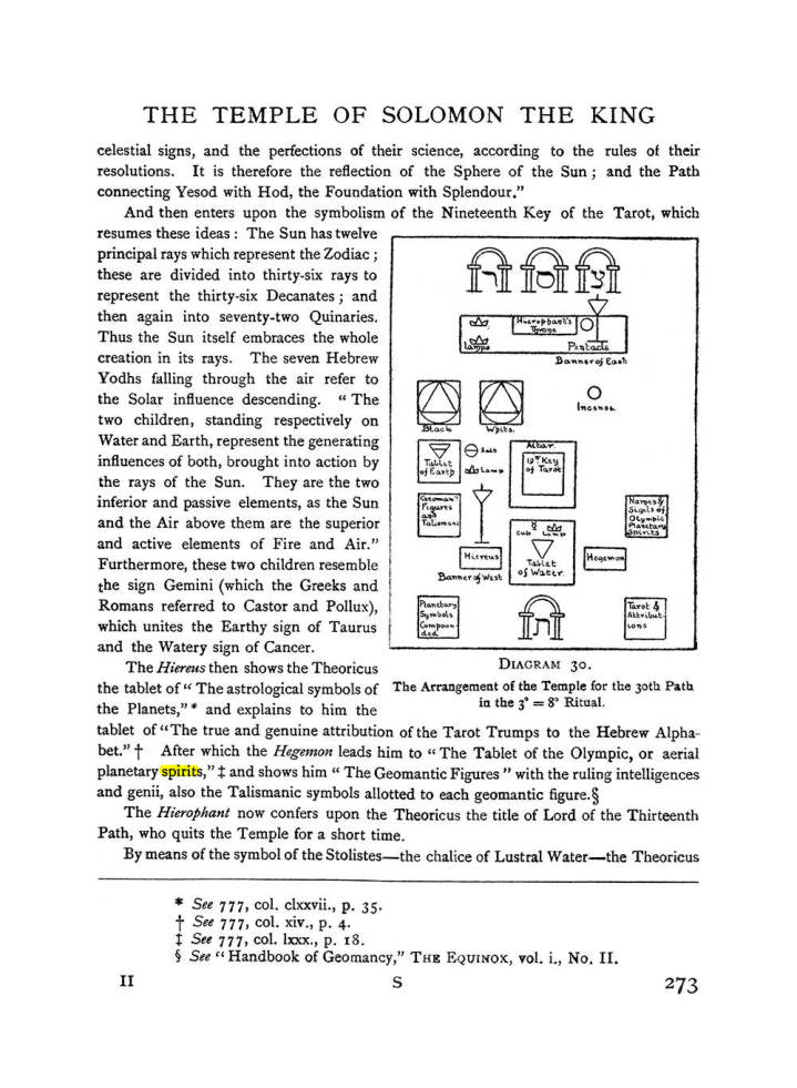 Original scan of The Equinox (Volume I, Number II), PDF page 281