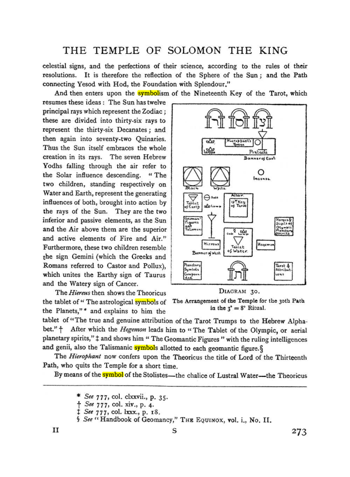 Original scan of The Equinox (Volume I, Number II), PDF page 281