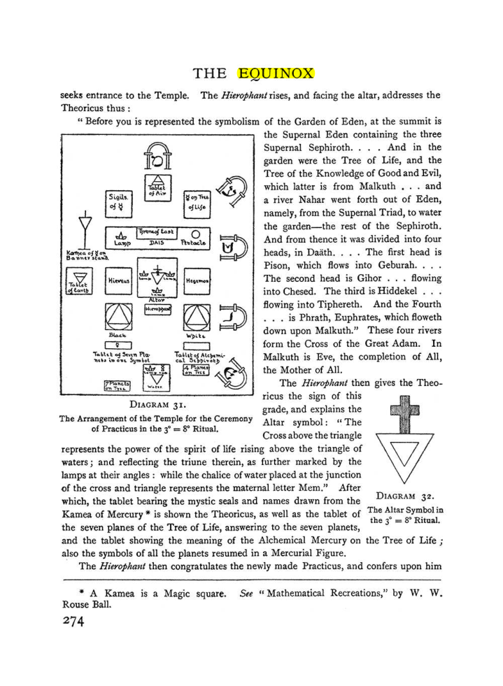 Original scan of The Equinox (Volume I, Number II), PDF page 282