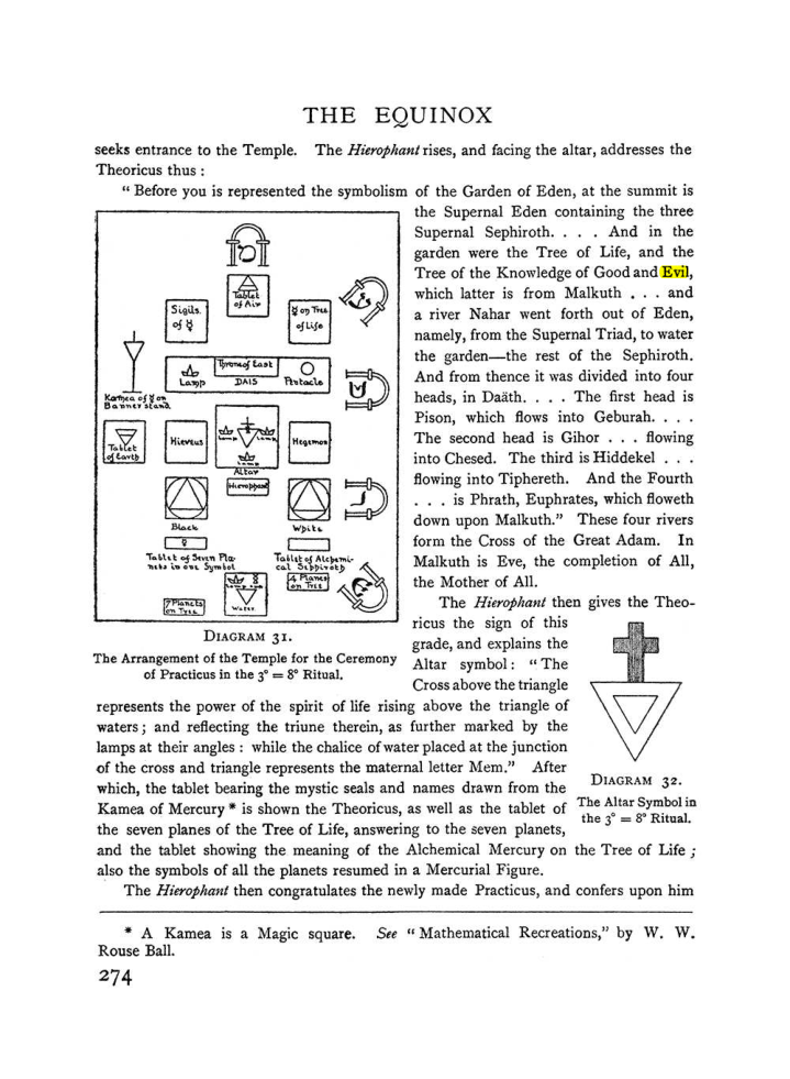 Original scan of The Equinox (Volume I, Number II), PDF page 282