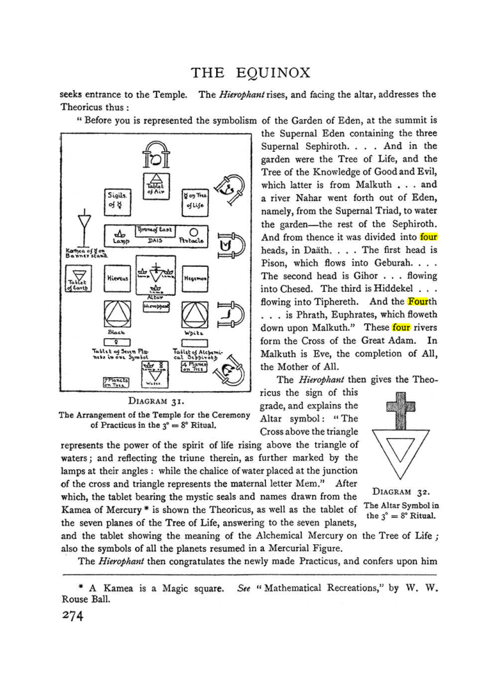 Original scan of The Equinox (Volume I, Number II), PDF page 282