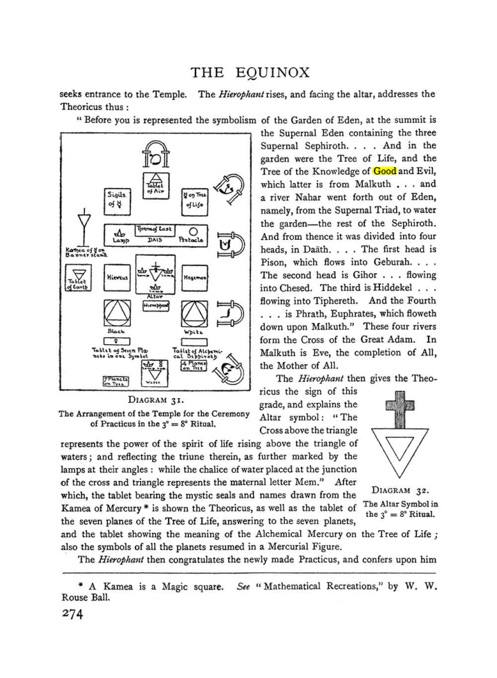 Original scan of The Equinox (Volume I, Number II), PDF page 282
