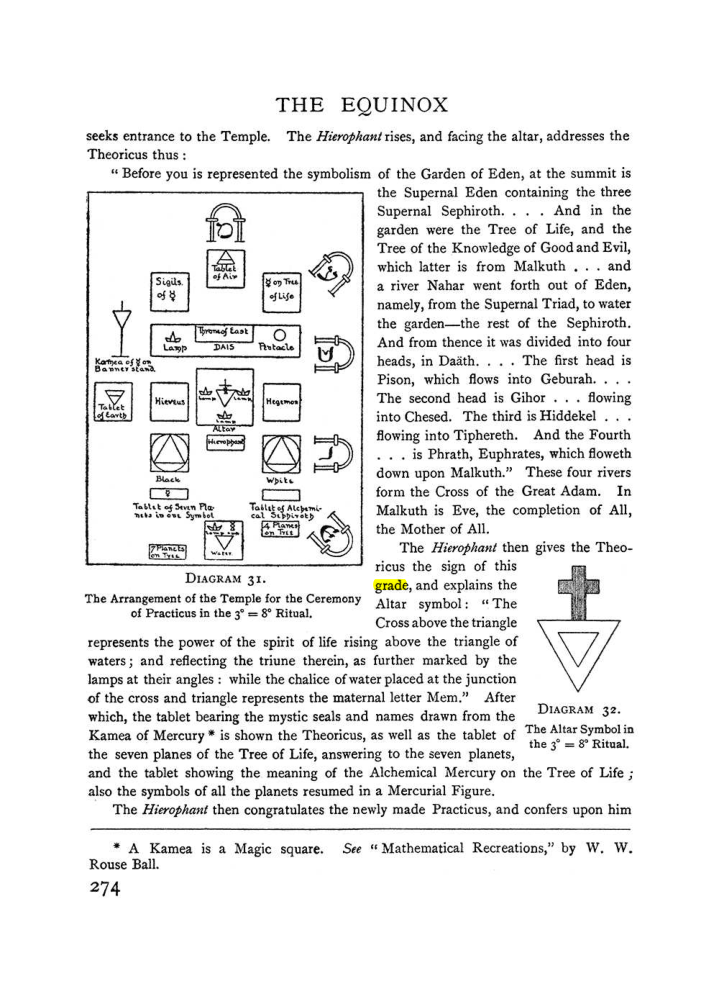 Original scan of The Equinox (Volume I, Number II), PDF page 282