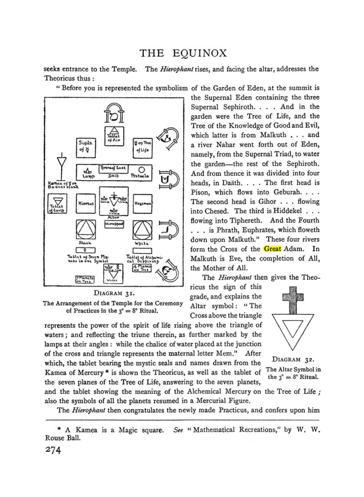 Original scan of The Equinox (Volume I, Number II), PDF page 282