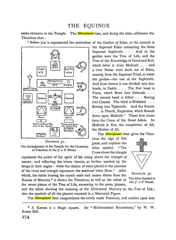 Original scan of The Equinox (Volume I, Number II), PDF page 282