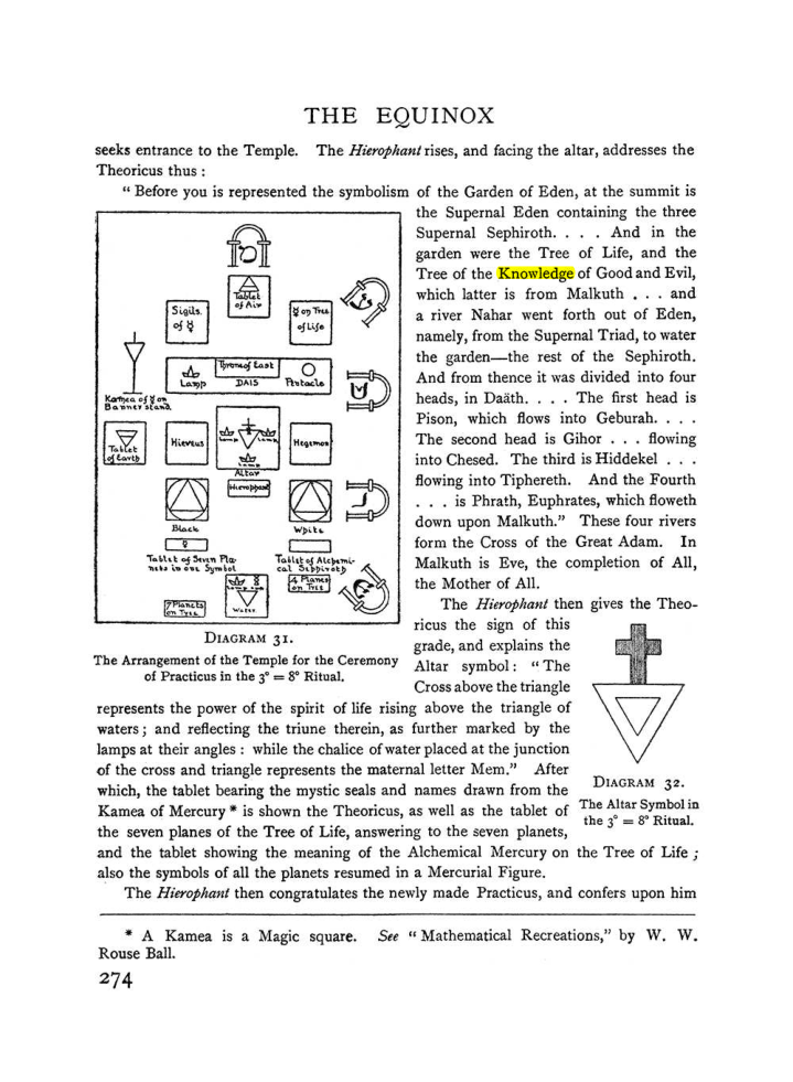 Original scan of The Equinox (Volume I, Number II), PDF page 282