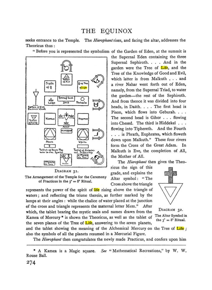 Original scan of The Equinox (Volume I, Number II), PDF page 282