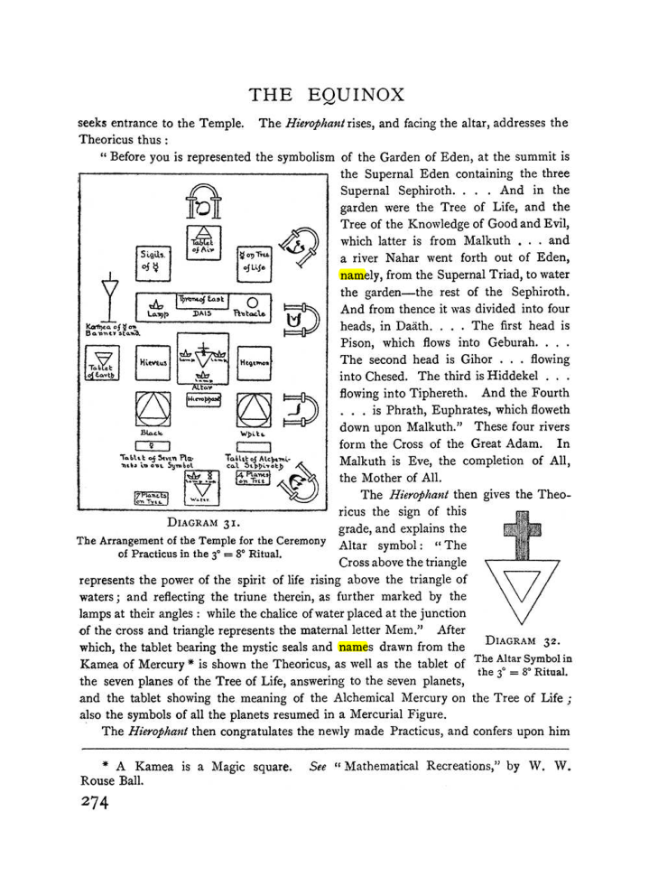 Original scan of The Equinox (Volume I, Number II), PDF page 282