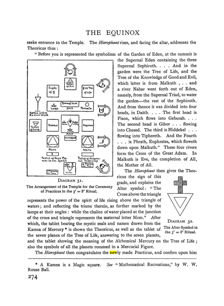 Original scan of The Equinox (Volume I, Number II), PDF page 282